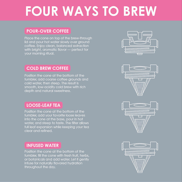 Replacement Cone Filter